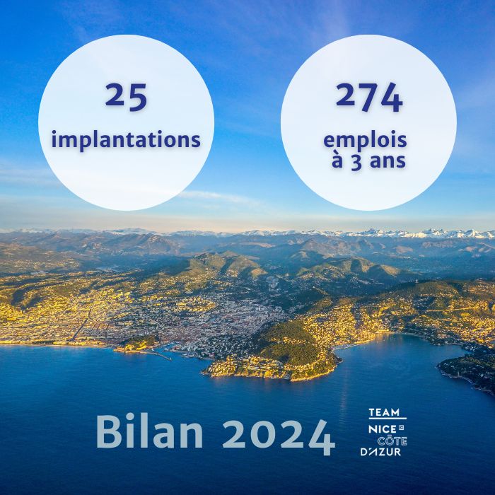 Bilan 2024 – Une année clé pour l’agence d’attractivité Team Nice Côte d’Azur