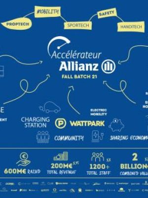 accelerateur allianz